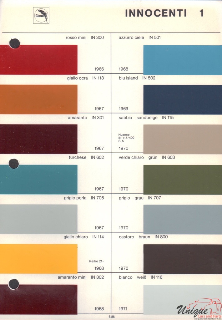 1967 Innocenti Paint Charts Glasurit